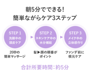 朝5分でできる！簡単ながらケア３ステップ